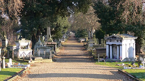 Kensal Green Cemetery